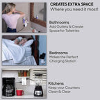 8-Port Multi-Function US Standard Socket