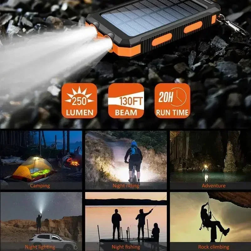 4-in-1 10000mAh Solar Charger Power Bank