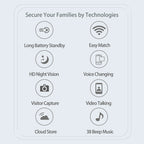 WiFi Video Doorbell Camera (2-Way Audio)