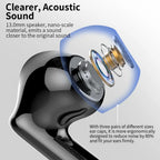 Bluetooth 5.3 Wireless Earbuds (36H Playtime)