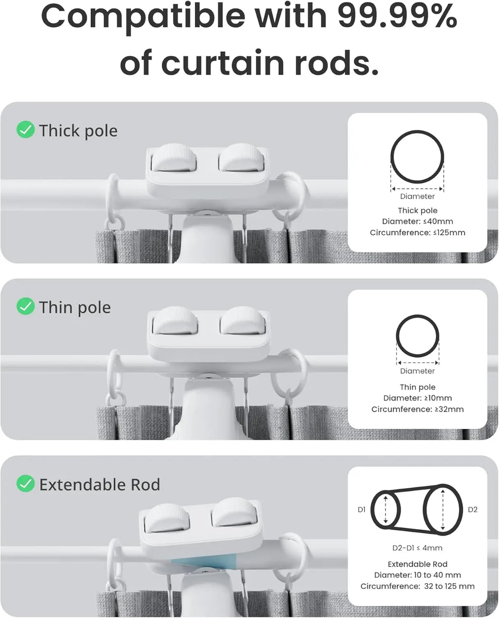Smart WiFi Curtain Opener (Alexa Compatible)