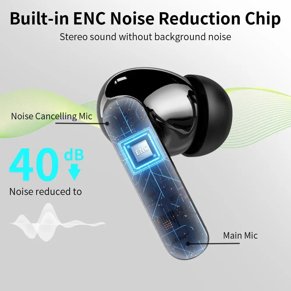 Bluetooth 5.3 Wireless Earbuds (36H Playtime)