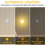 Rechargeable LED Motion Sensor Night Light
