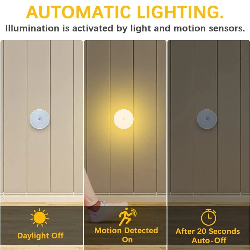 Rechargeable LED Motion Sensor Night Light