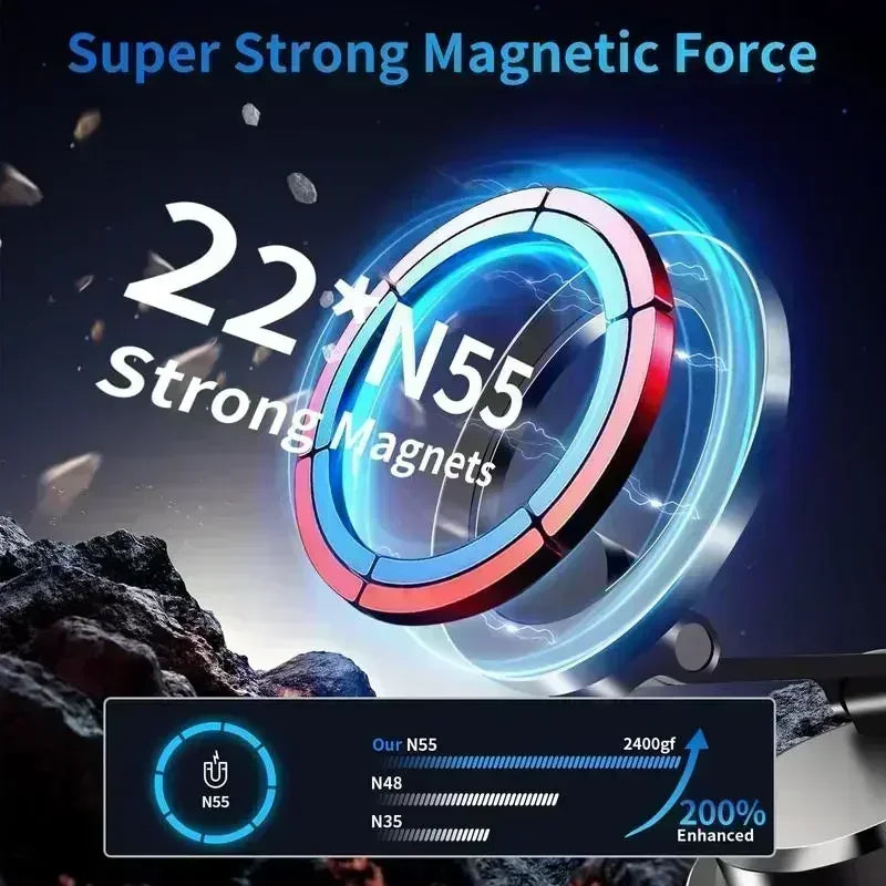 360° Magnetic Car Phone Holder (MagSafe)