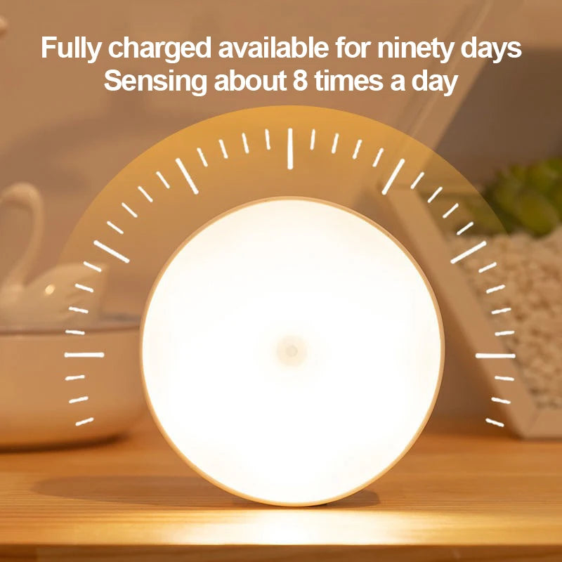 Rechargeable LED Motion Sensor Night Light