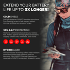 Apollo Series Thermal Phone Case - Extends Battery Life 3X