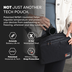 Tech Capsule