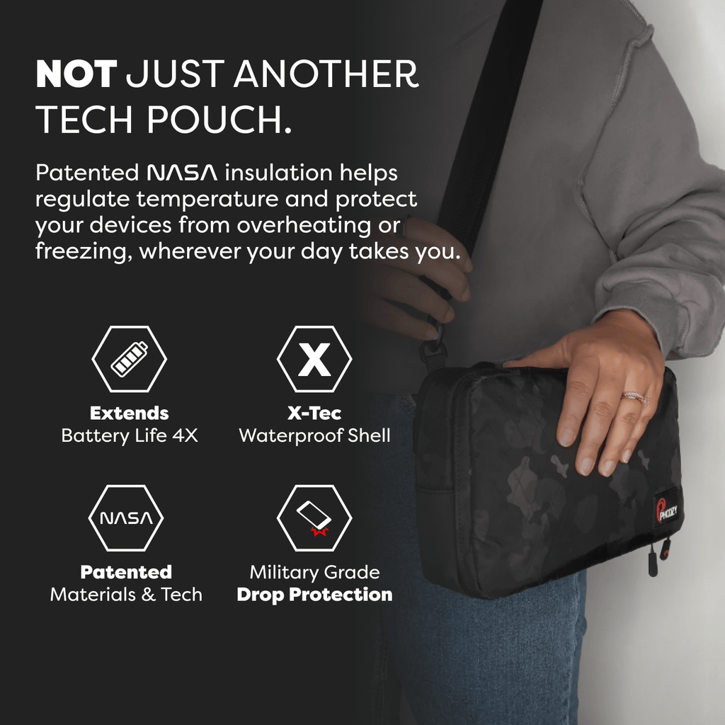 Tech Capsule